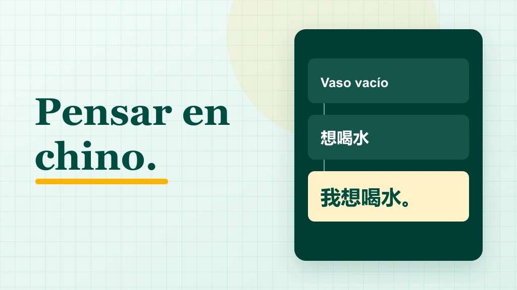Diagrama sencillo que conecta un vaso vacío con 想喝水 y el pensamiento en mandarín 我想喝水