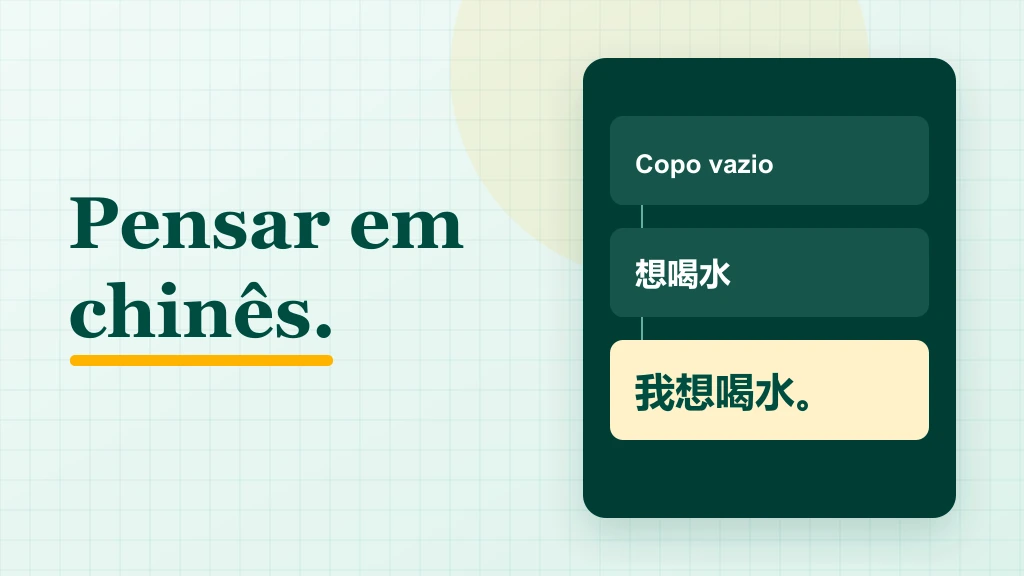 Um copo vazio leva a 想喝水 e ao pensamento em mandarim 我想喝水