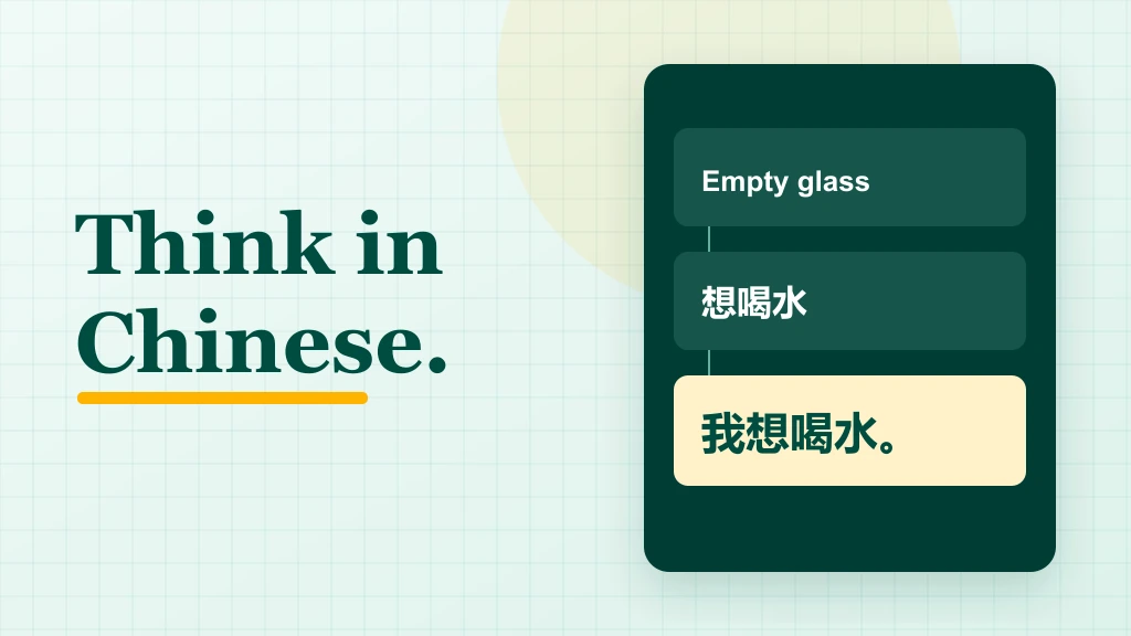 Blueprint thumbnail tracing an empty glass to the Mandarin thought 我想喝水